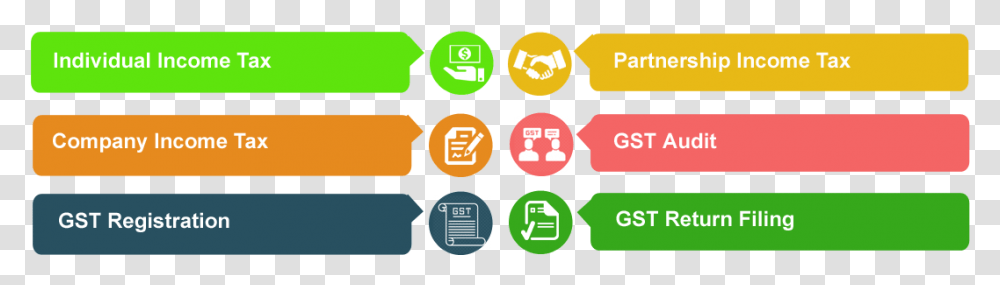 Income Tax Amp Gst Services, Recycling Symbol, Logo Transparent Png