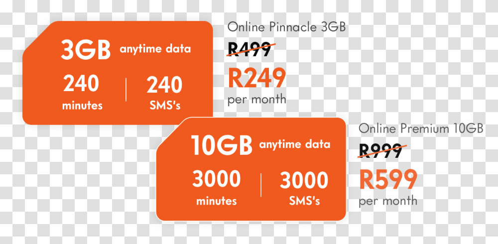 Incredible Month To Month Sim Only Deals Cell C Data Deals, Label, Number Transparent Png