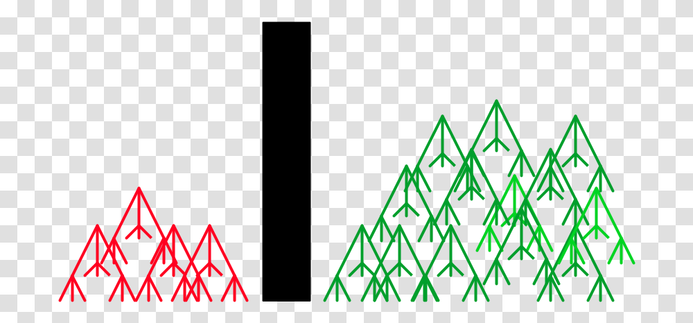 Index Of 2008pcatsimages Sheep And Goats, Tree, Plant, Ornament, Christmas Tree Transparent Png