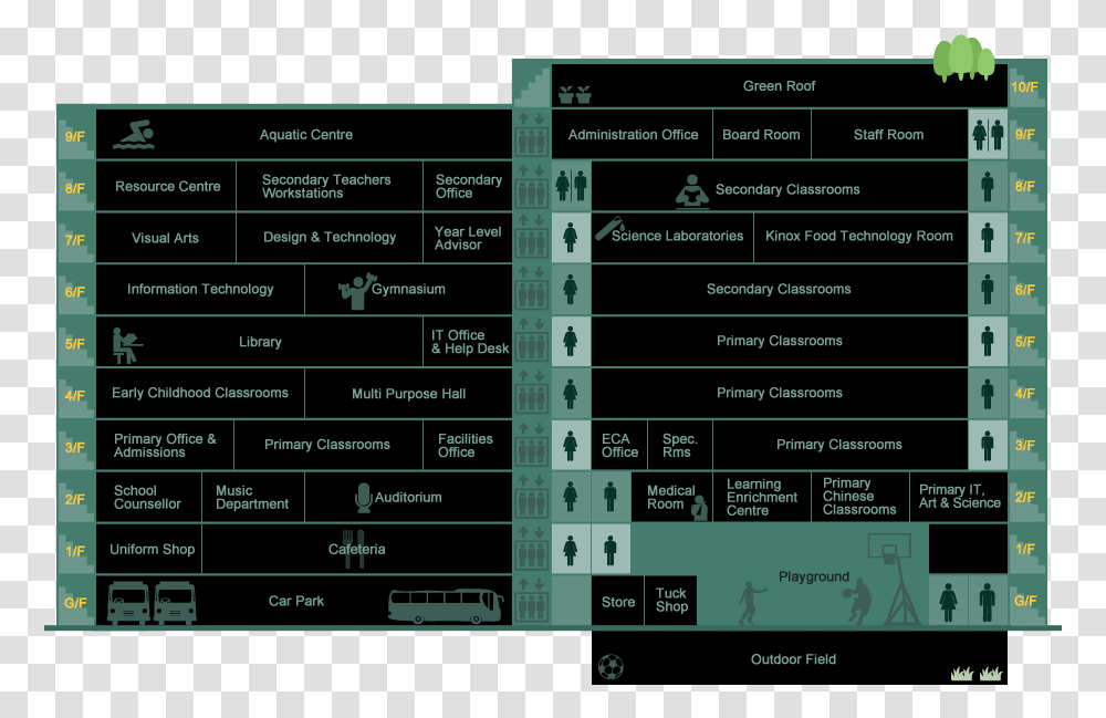 Index Of Screenshot, Text, Number, Symbol, Plot Transparent Png