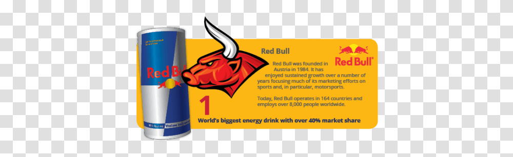 Index Of Wp Contentuploads201512 Red Bull, Advertisement, Poster, Flyer, Paper Transparent Png