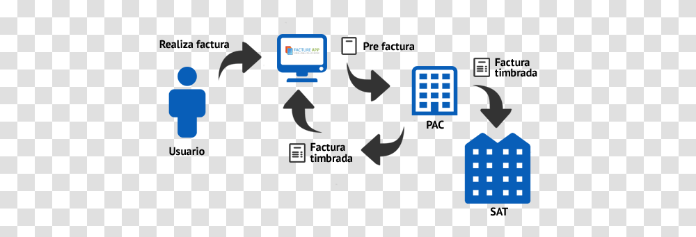 Index Of Wp Contentuploadslessifycacheimg Vertical, Text, Metropolis, Electronics, Symbol Transparent Png