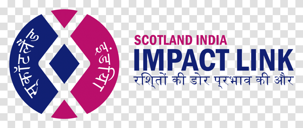 India Impact Link Sign, Text, Logo, Symbol, Face Transparent Png