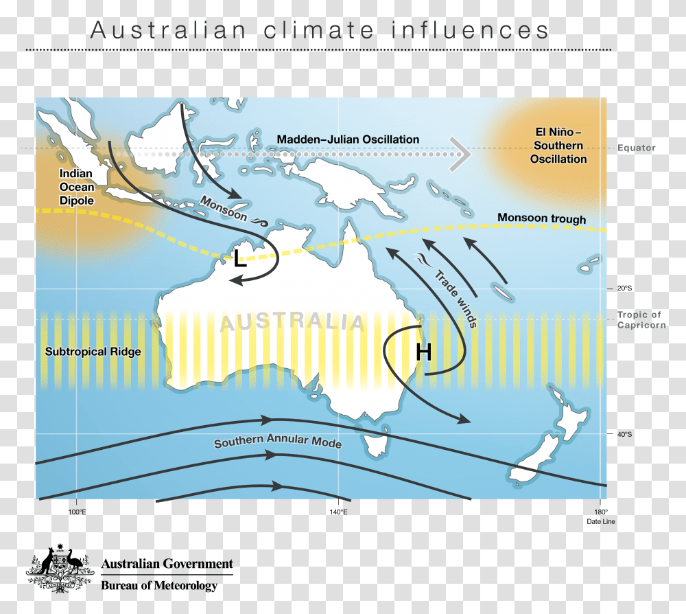 Indian Ocean Dipole Australia, Plot, Map, Diagram, Nature Transparent Png