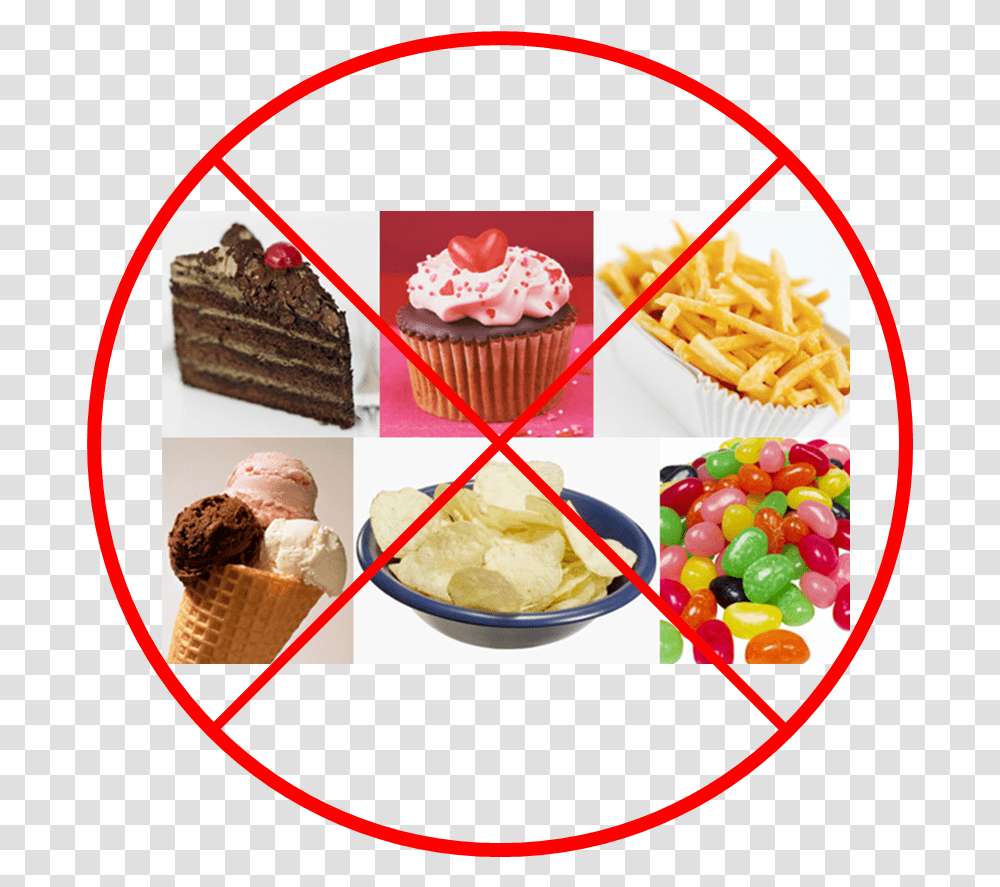 Indian Sweets Say No To Junk Foods, Cream, Dessert, Creme, Cupcake Transparent Png