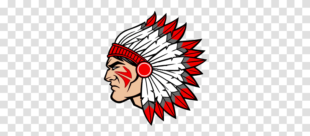 Indians Clipart Indian Chief, Dynamite, Bomb, Weapon Transparent Png