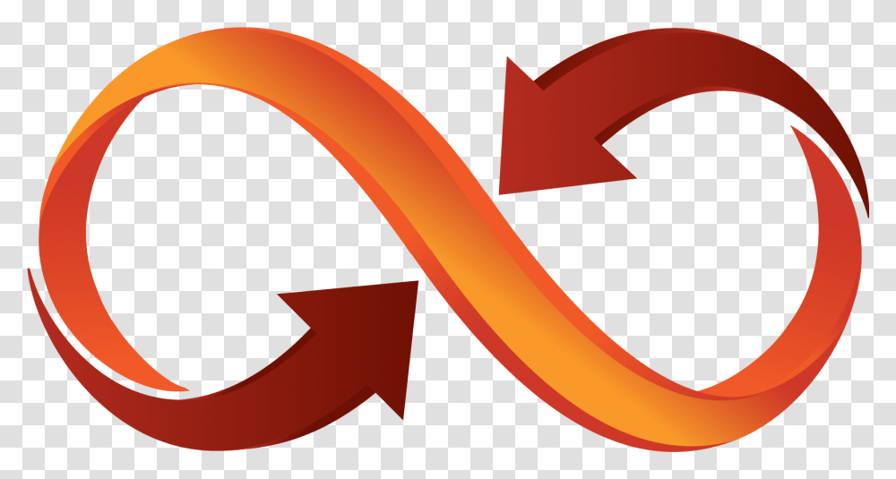 Infinity Euclidean Vector Infinity Arrow 1667x842 Infinity Symbol Orange Red, Tape, Star Symbol, Recycling Symbol,  Transparent Png