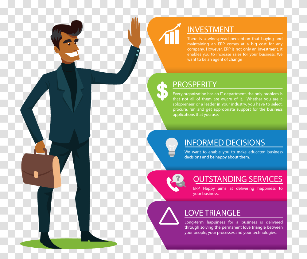 Infographic About Business Man, Flyer, Poster, Paper, Advertisement Transparent Png