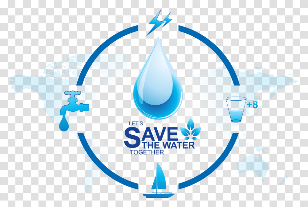 Infographic Water Drop Diagram On Save Water, Droplet, Astronomy, Outer Space, Universe Transparent Png