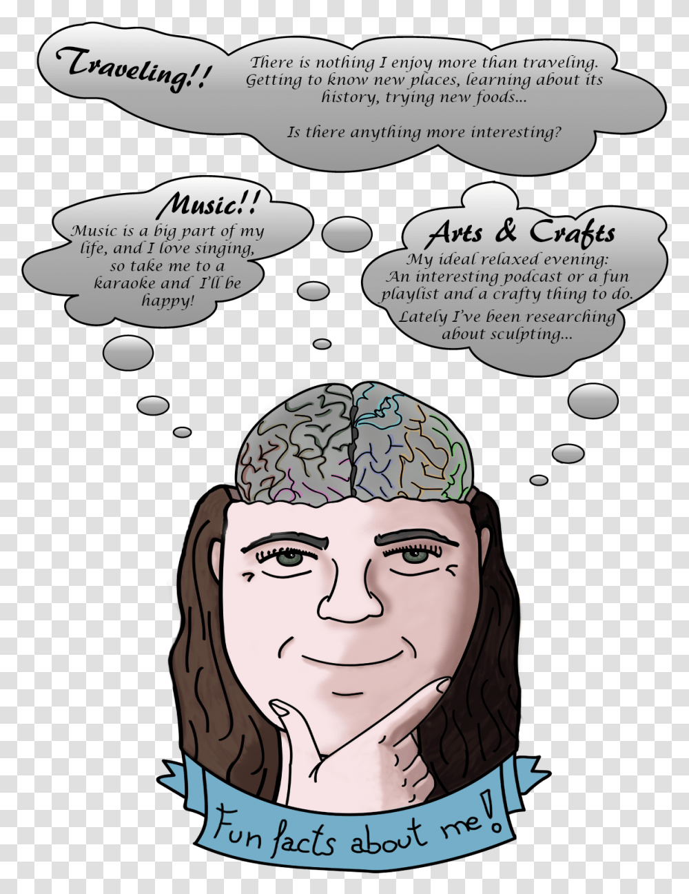 Infographic With Fun Facts Cartoon, Face, Person, Drawing, Skin Transparent Png