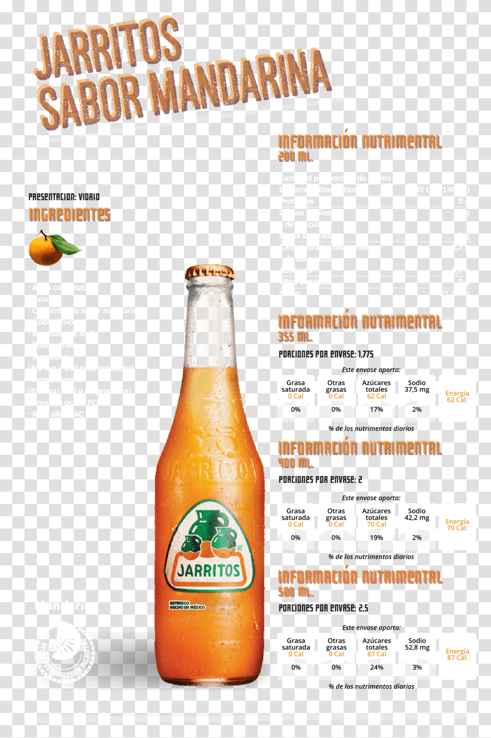 Informacin Nutrimental De Jarritos Glass Bottle, Beverage, Drink, Beer, Alcohol Transparent Png