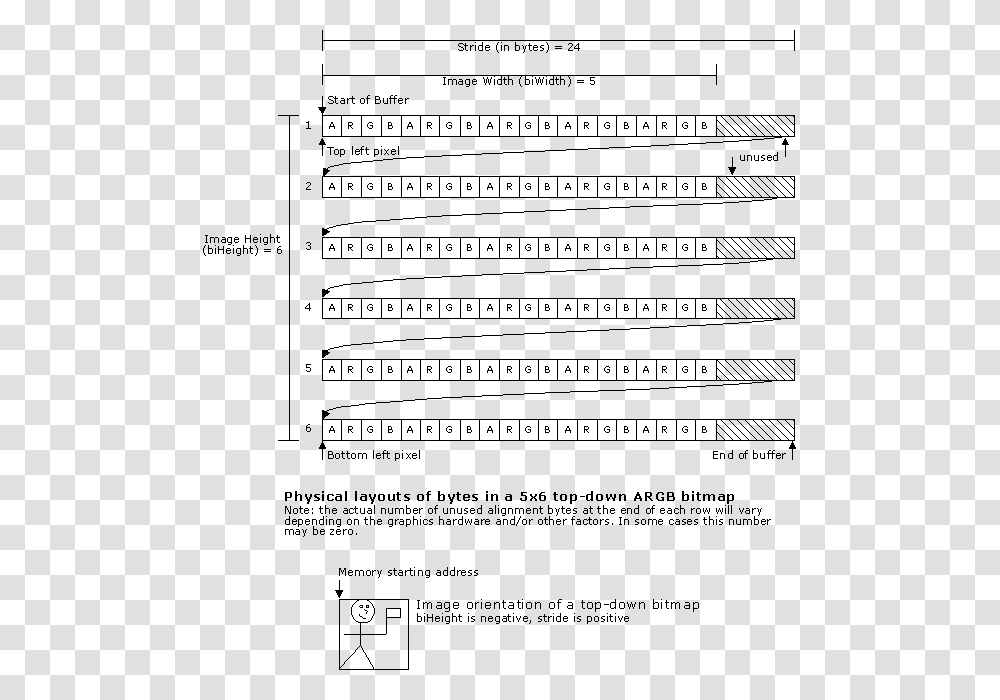 Ingilizce Puzzle, Document, Plot, Page Transparent Png