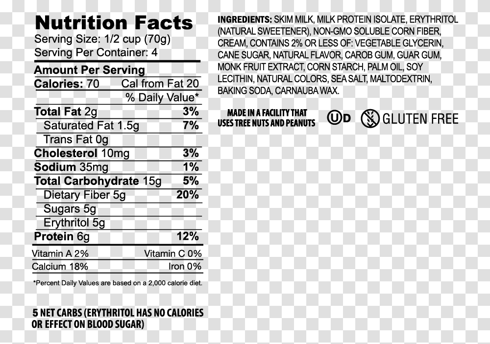 Ingredients For Cookies And Cream Meat Ravioli Nutrition Facts, Gray, World Of Warcraft Transparent Png