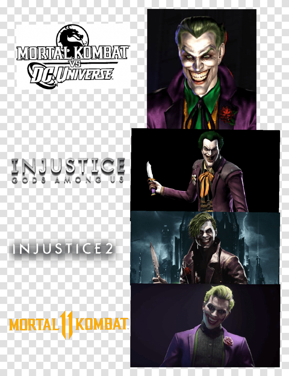 Injustice 2 Joker Mortal Kombat, Person, Sunglasses, Performer, Poster Transparent Png