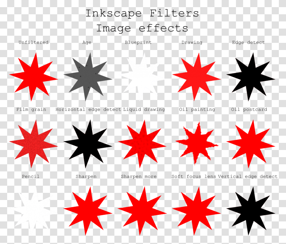 Inkscape Filters Image Effects Inkscape Filters, Star Symbol, Rug, Nature Transparent Png