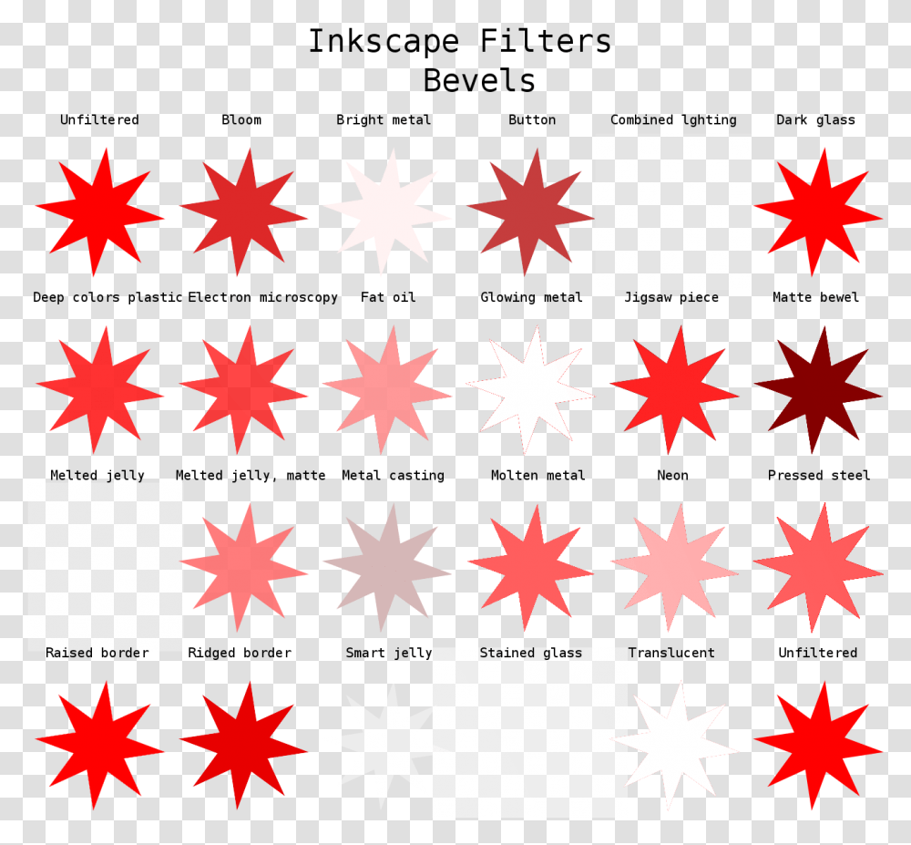 Inkscape Filters, Rug, Star Symbol, Outdoors Transparent Png