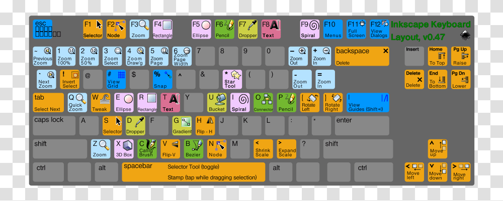 Inkscape Keyboard Layout Svg Clip Arts Keyboard Colored Clip Art, Computer, Electronics, Computer Keyboard Transparent Png
