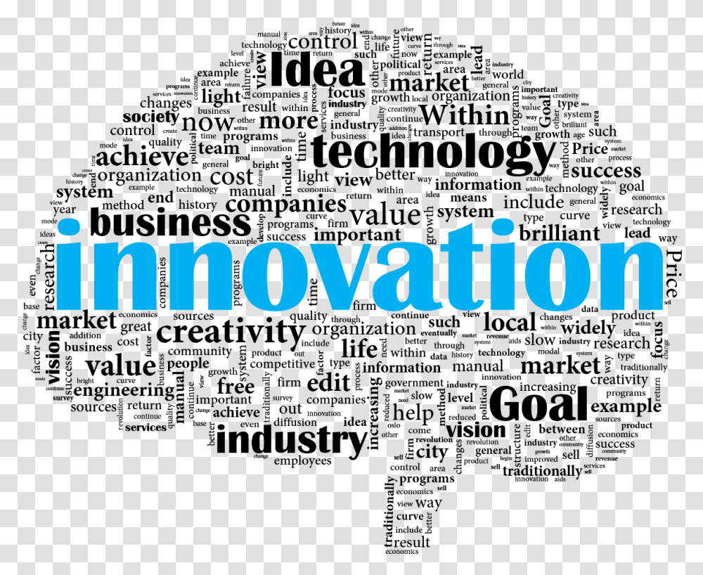 Innovation Clipart Innovation, Logo, Trademark Transparent Png