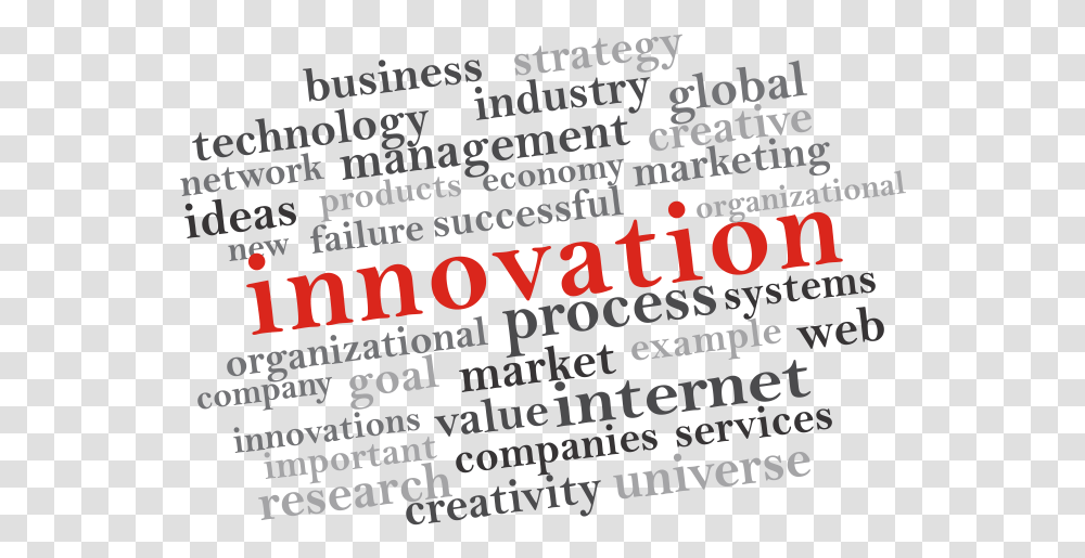 Innovation In Ip La Gaceta Udg, Alphabet, Word, Face Transparent Png