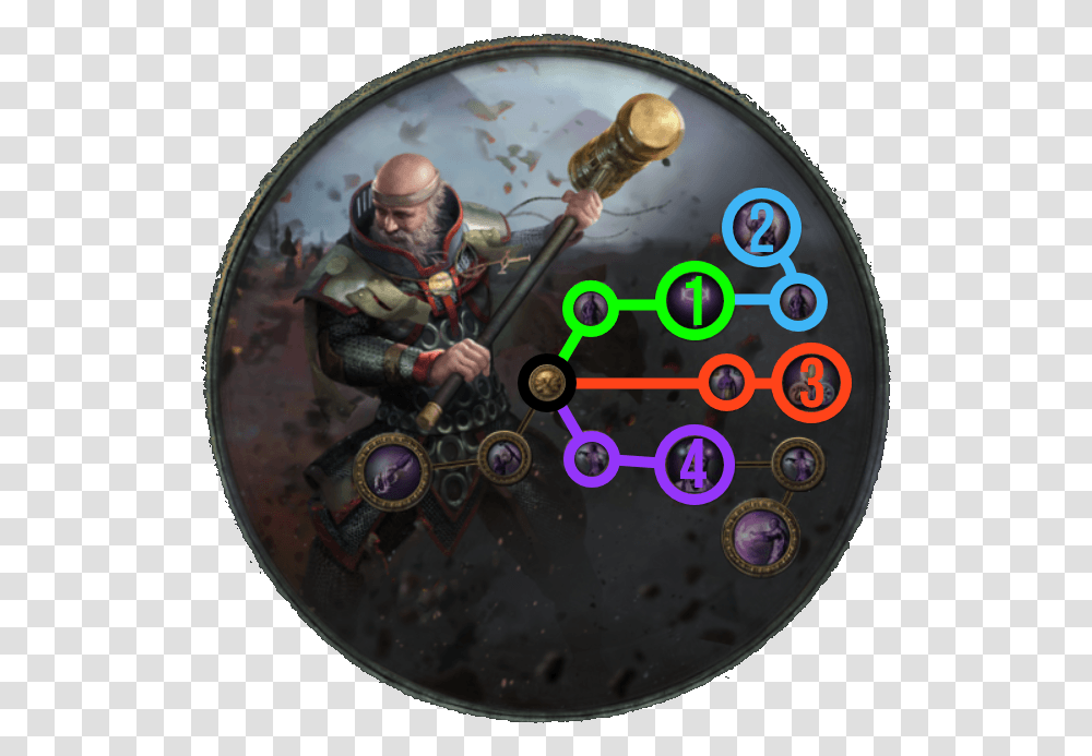 Inquisitor Skill Tree Poe Path Of Exile Templar Inquisitor Build, Person, Human, Machine, Sphere Transparent Png