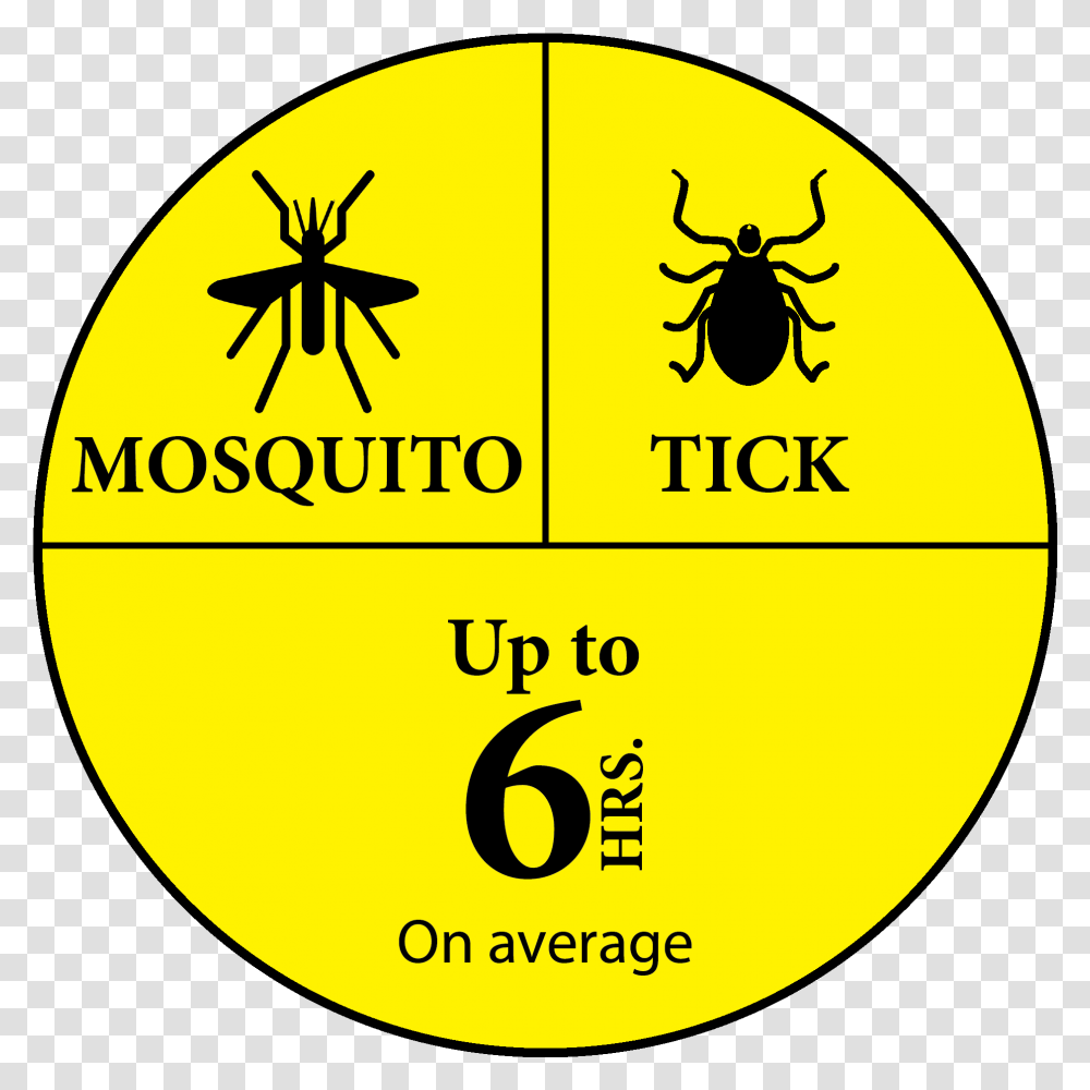 Insect Repellent Parasitism, Symbol, Logo, Trademark, Text Transparent Png