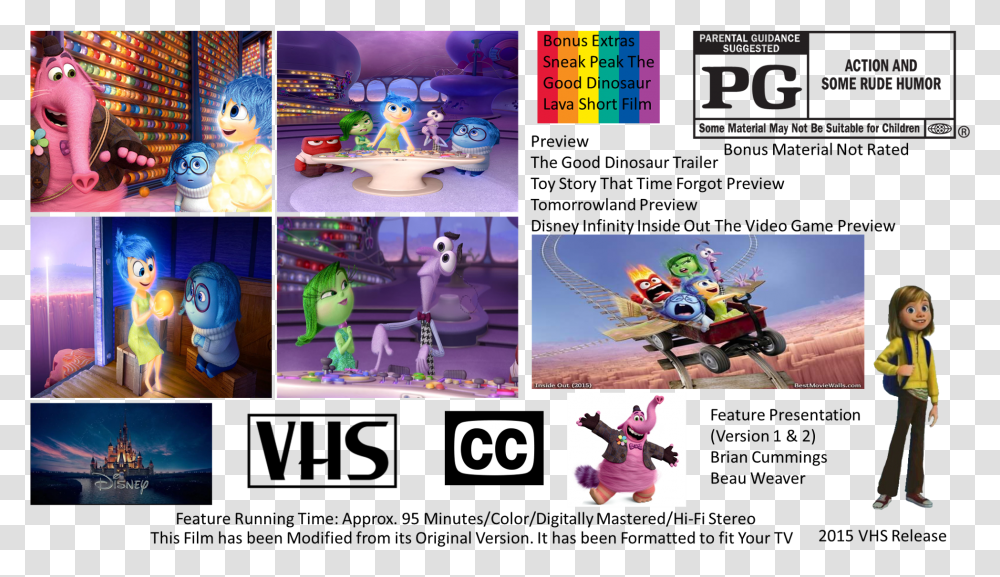 Inside Out Vhs Full Screen, Wheel, Machine, Person, Human Transparent Png