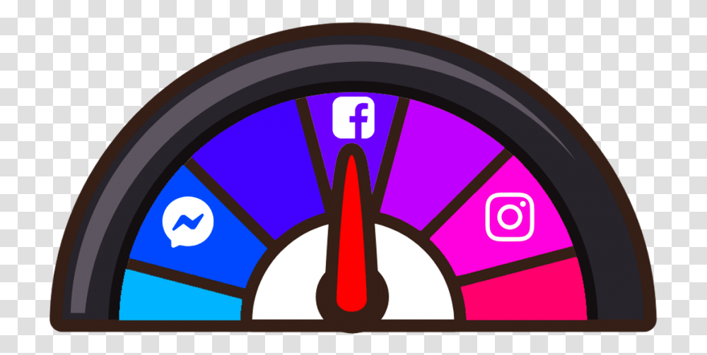 Instagram And Facebook Ads Meter Facebook Ads Free, Machine, Spoke, Wheel, Alloy Wheel Transparent Png