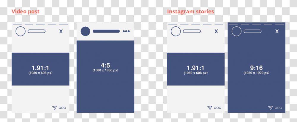 Instagram Image Size Guide For Instagram Post Sizes 2020, Mobile Phone, Electronics, Page Transparent Png