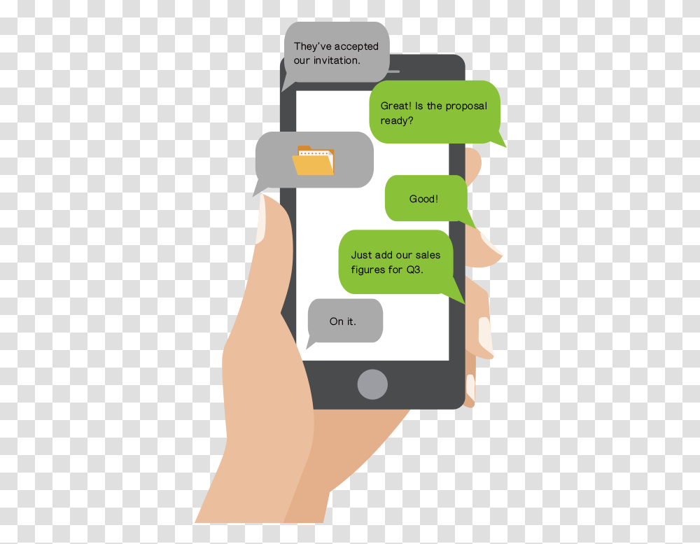 Instant Messaging Im Market, Text Message, Label, Driving License Transparent Png