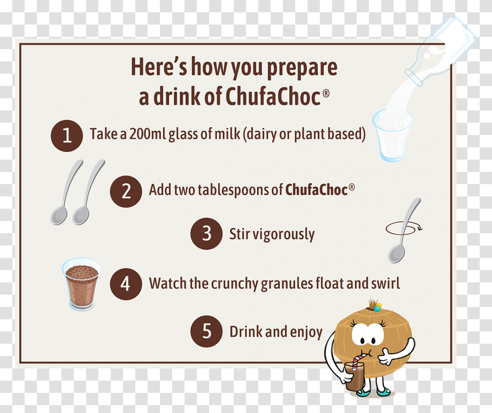 Instructions On How To Prepare Chufachoc Cartoon, Cutlery, Scissors, Weapon Transparent Png