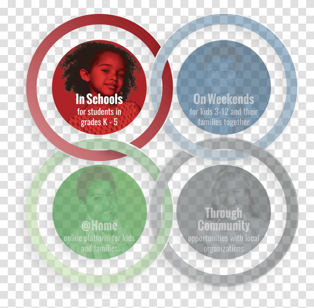 Insude Out, Poster, Advertisement, Label Transparent Png