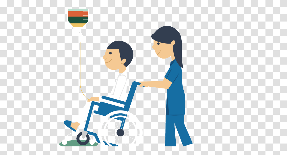 Insurance Clipart Critical Illness, Chair, Furniture, Wheelchair Transparent Png