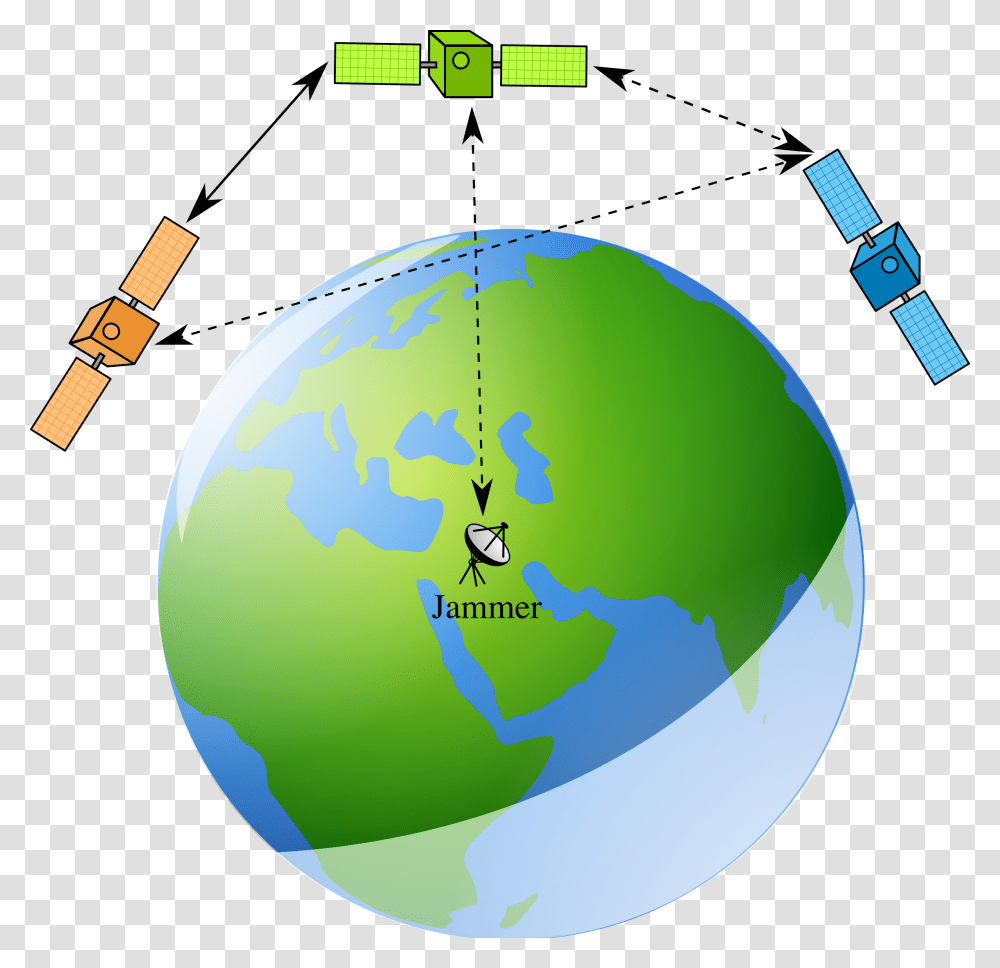 Inter Satellite Communication Clip Arts Satellite Communication, Outer Space, Astronomy, Universe, Planet Transparent Png