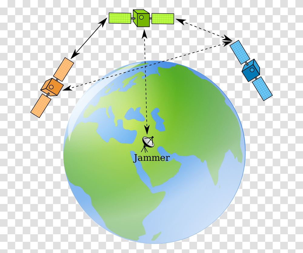 Inter Satellite Communication, Outer Space, Astronomy, Universe, Planet Transparent Png