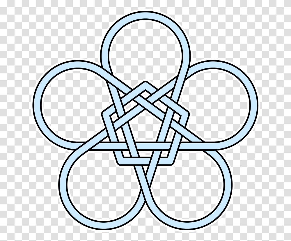 Interlaced Pentagon Pentagram Flower, Star Symbol, Lawn Mower, Tool Transparent Png