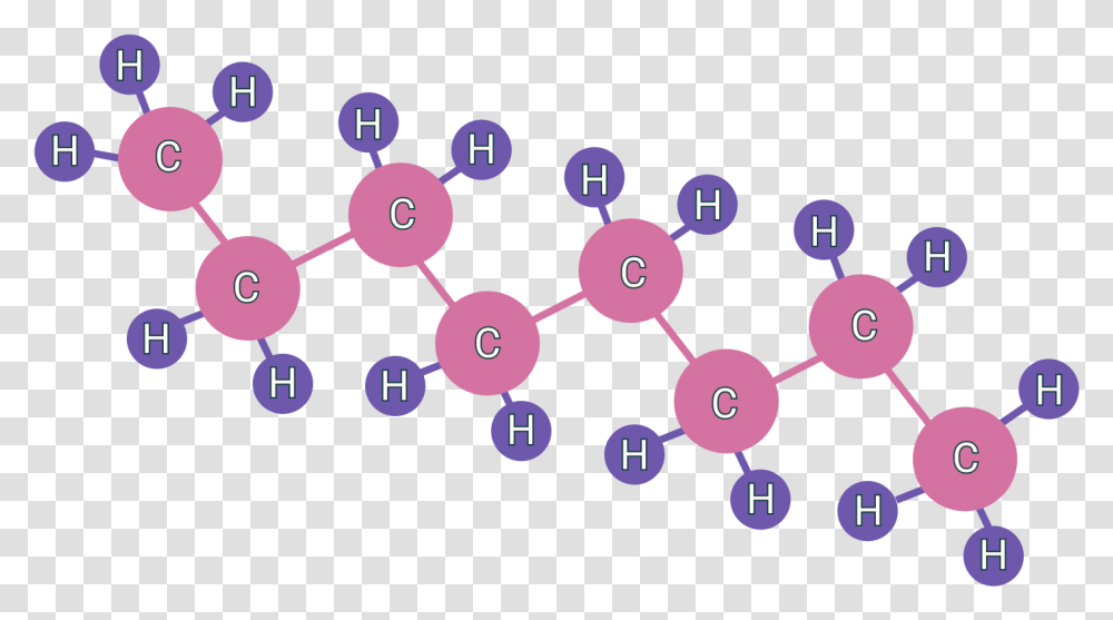 Intermolecular Forces In Covalent Molecules Circle, Network, Bubble Transparent Png