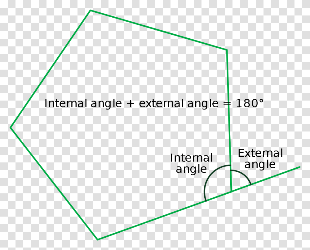 Internal Angle, Triangle, Bow, Plot, Diagram Transparent Png