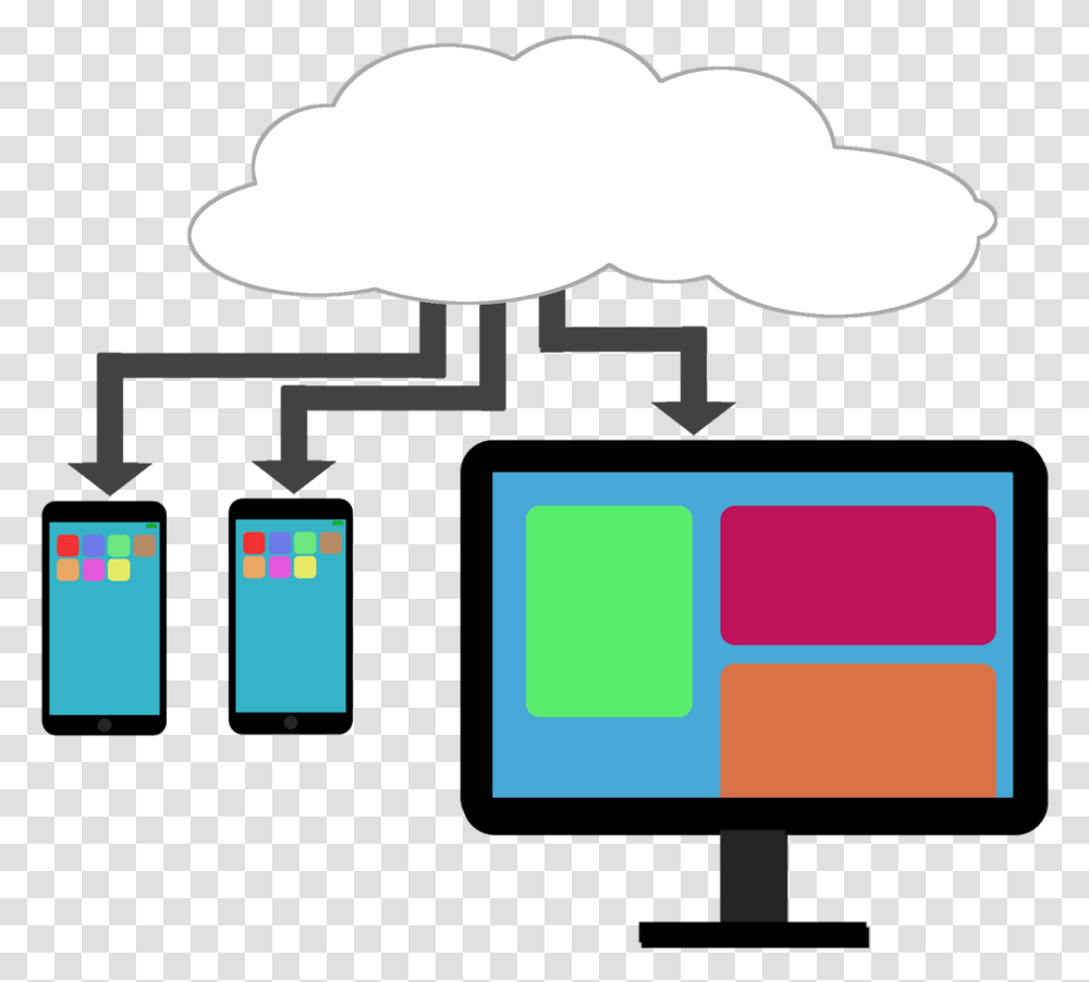 Internet Computer Monitor, Outdoors, Nature, Building Transparent Png