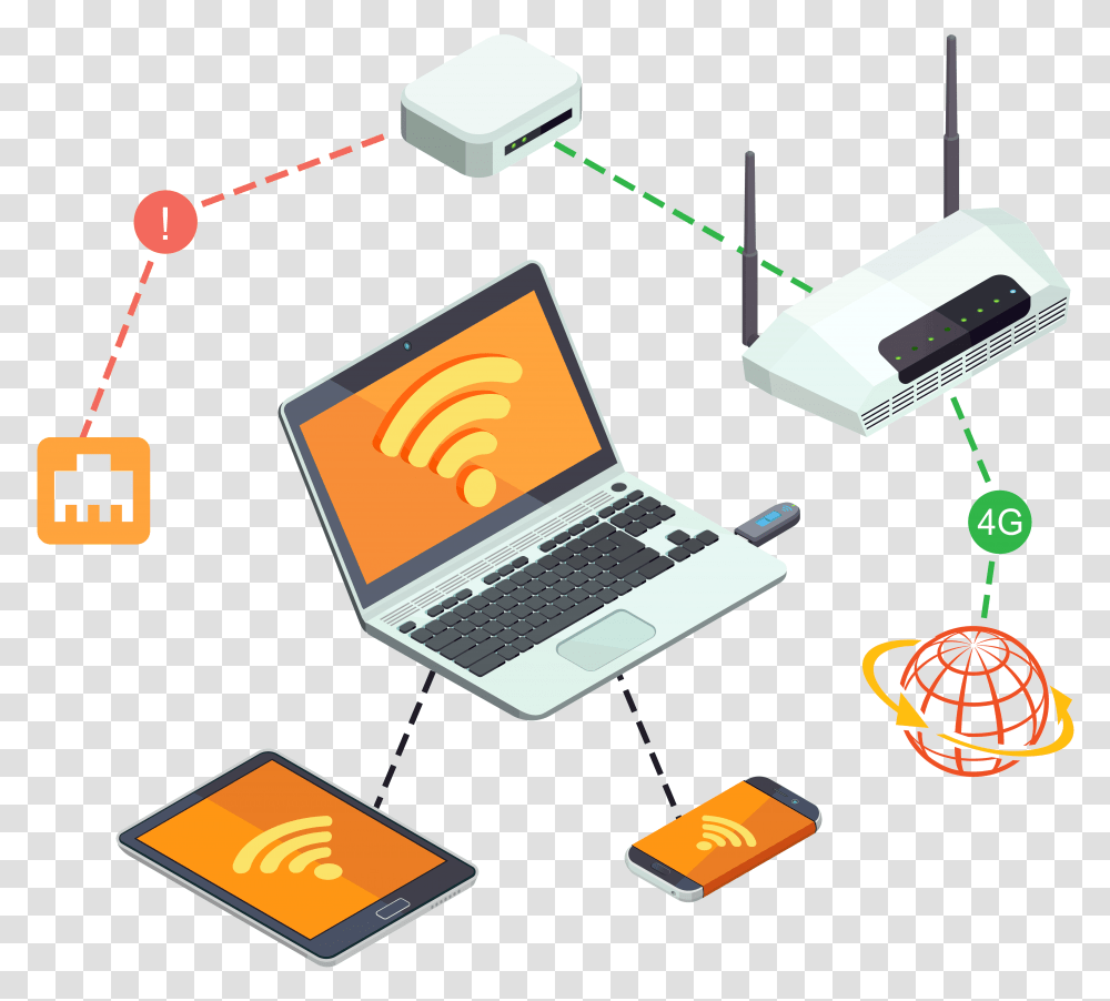 Internet Devices, Pc, Computer, Electronics, Laptop Transparent Png