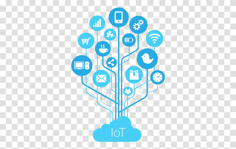 Internet Of Things Icon, Network, Sphere Transparent Png