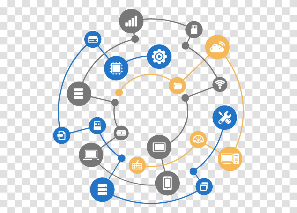 Internet Of Things Icon, Network Transparent Png