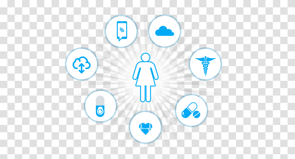 Internet Of Things Medical Icons, Number, Network Transparent Png