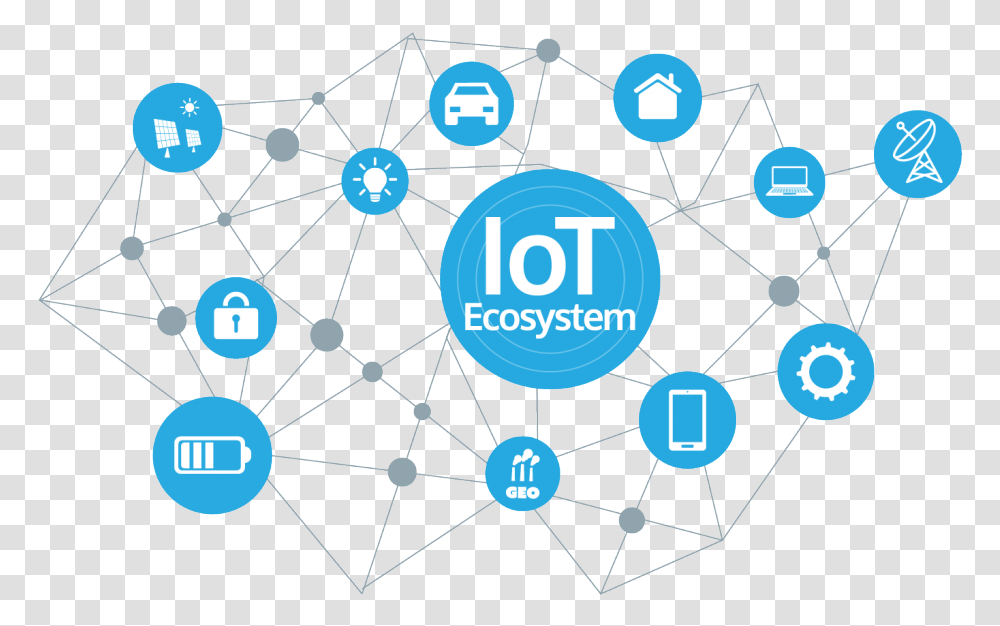 Internet Of Things, Network Transparent Png