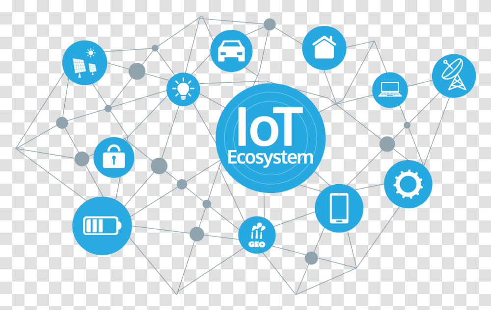 Internet Of Things, Network Transparent Png