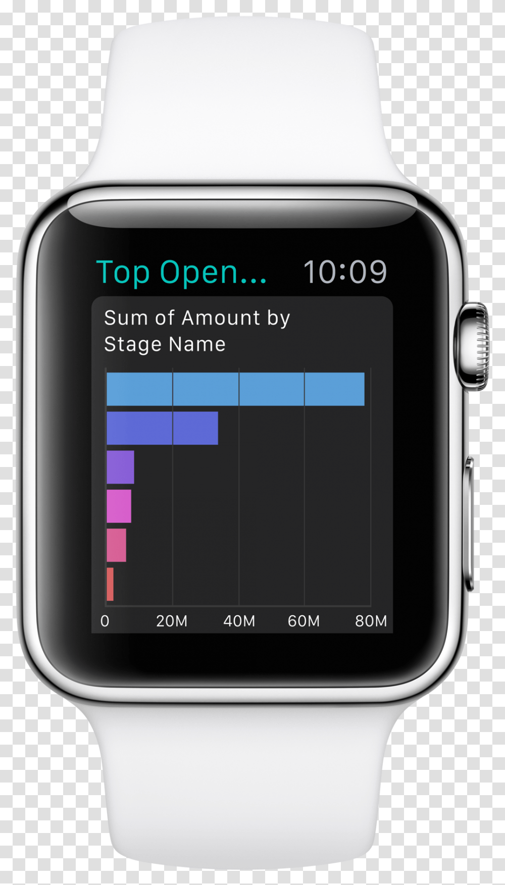 Introducing Salesforce For Apple Watch Apple Watch 3 Whats App, Mobile Phone, Electronics, Cell Phone, Wristwatch Transparent Png