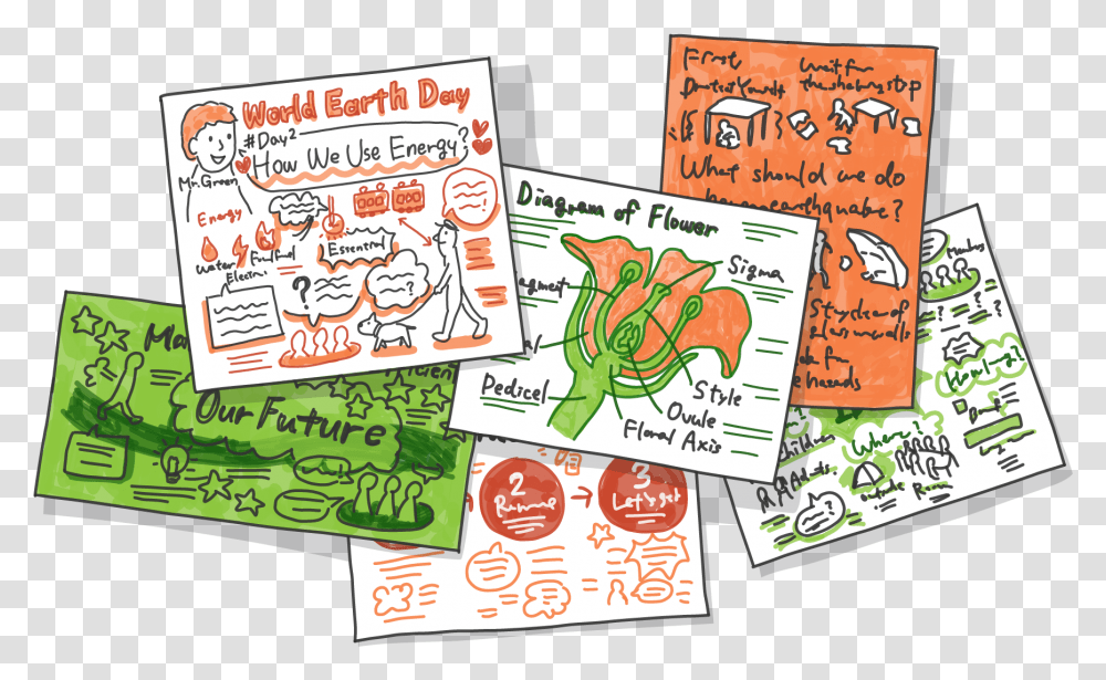 Introduction - Get Started With Visual Note Taking Voynetch Visual Note Taking, Text, Flyer, Poster, Paper Transparent Png