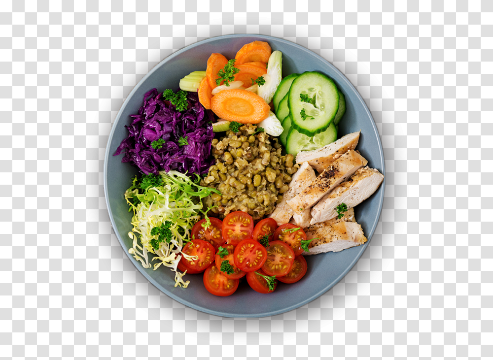 Inutrify Food Plate National Nutrition Month 2019 India, Dish, Meal, Plant, Lunch Transparent Png