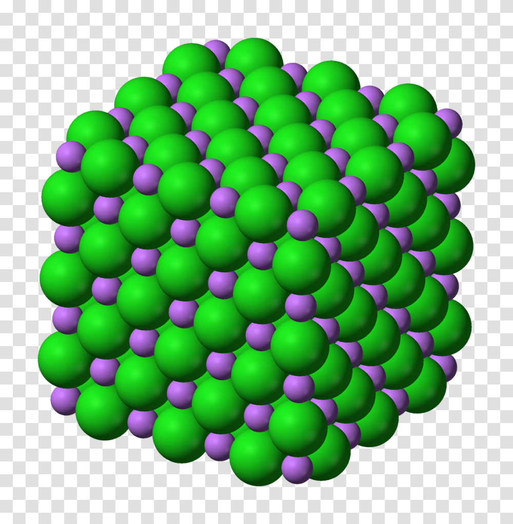 Ionic Bonding, Balloon, Pattern, Sphere, Nuclear Transparent Png