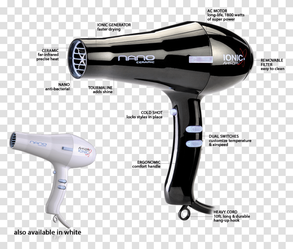 Ionic Hair Dryer Inside, Blow Dryer, Appliance, Hair Drier Transparent Png
