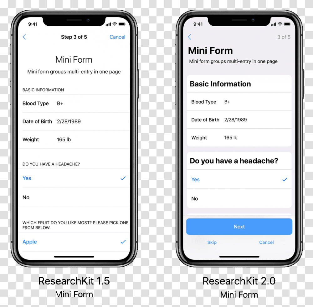 Ios 13.2 2 Update, Mobile Phone, Electronics, Cell Phone, Iphone Transparent Png